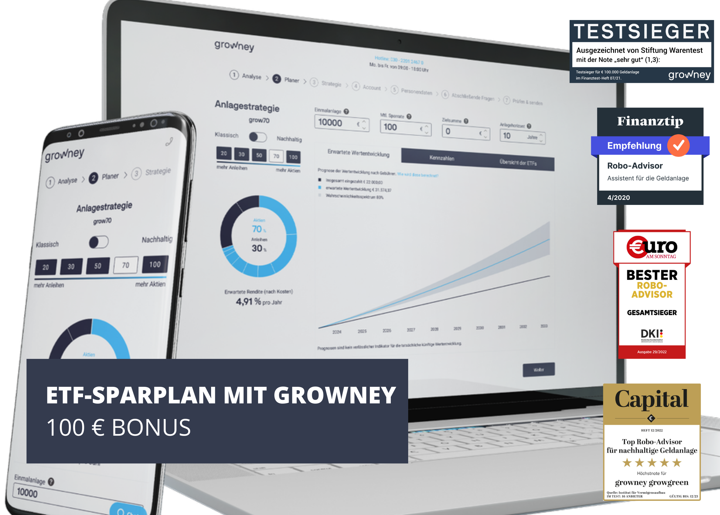 Growney ETF Sparplan